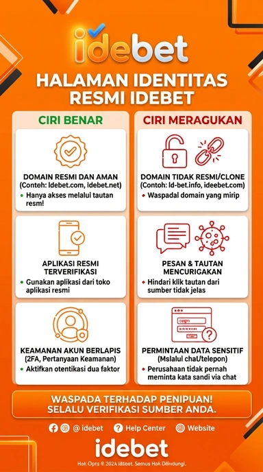 Kanal Resmi Unduh APK idebet untuk Android